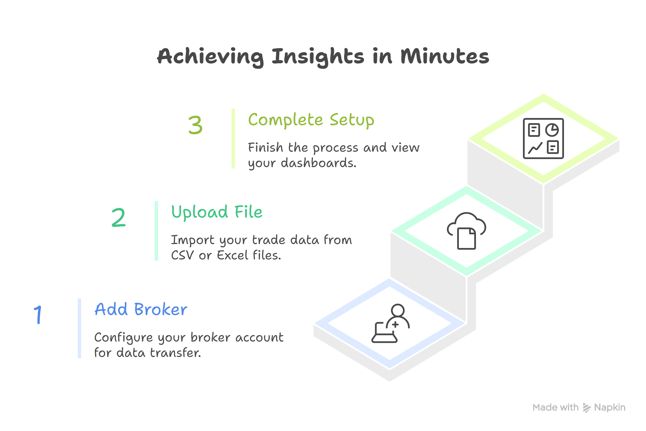 Achieving Insights In Minutes - res 2268x1512.png